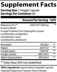 Digestive Enzyme Pro Blend