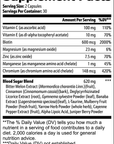 Normal Blood Sugar Support